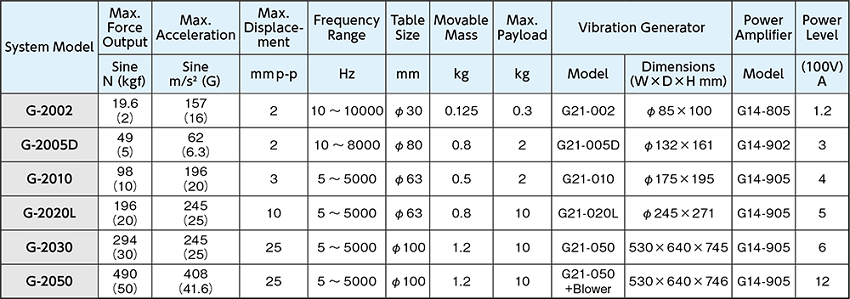 G-2005D-table_850x299px