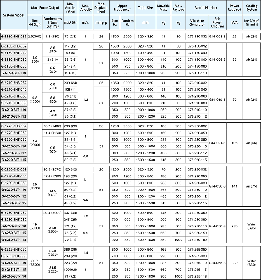 G-6220-3LT-115-table_850x912px