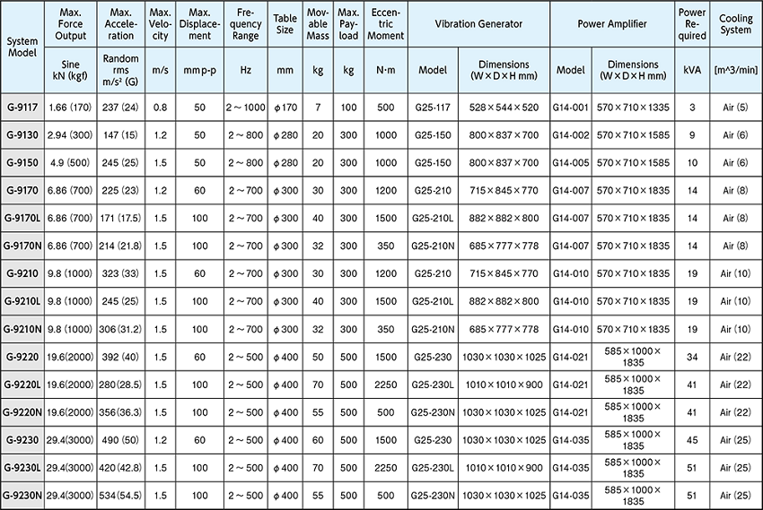 G-9150-table_850x569px